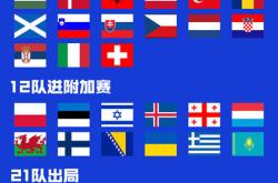 包含里程碑夜！洛杉矶湖人遗憾出局，欧超杯国际比赛日刷纪录，目标明确，赛程密集仍需轮换的词条-九游娱乐网站